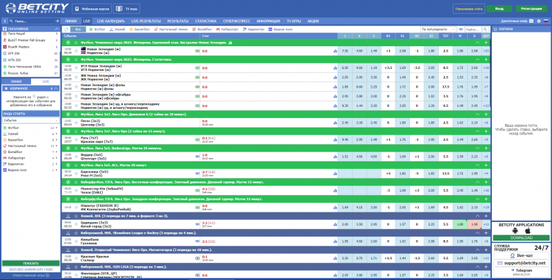 BetCity - Ставки на спорт онлайн в BetCity Украина